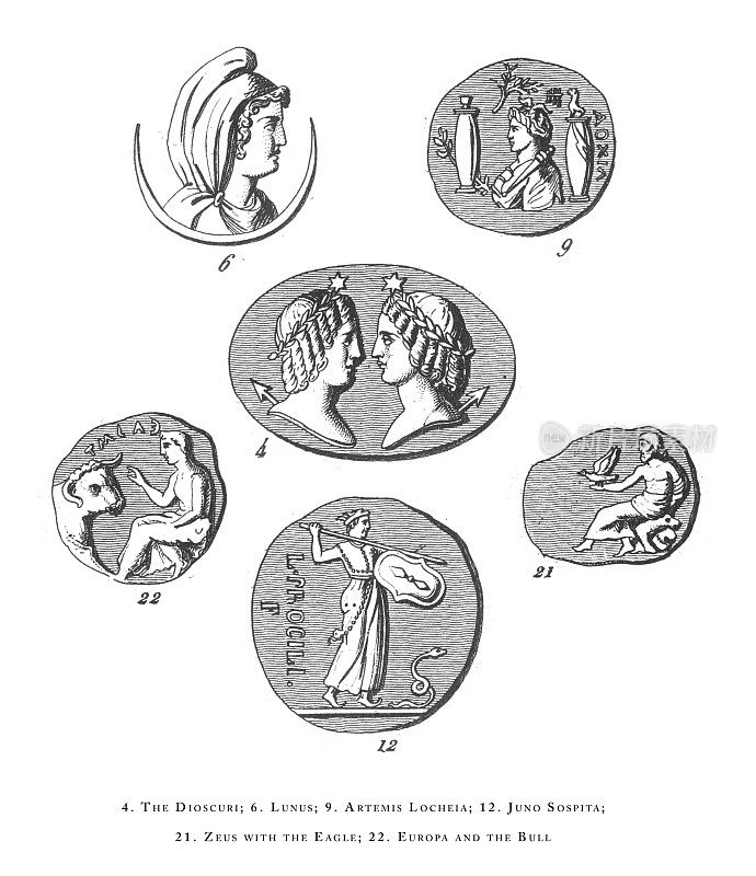 Dioscuri, Lunnus, Artemis Locheta, Juno Sospita, Zeus with the Eagle, Europa and the Bull, Greek Festival and Mythological Figures and Scenes Engraving Antique插图，1851年出版